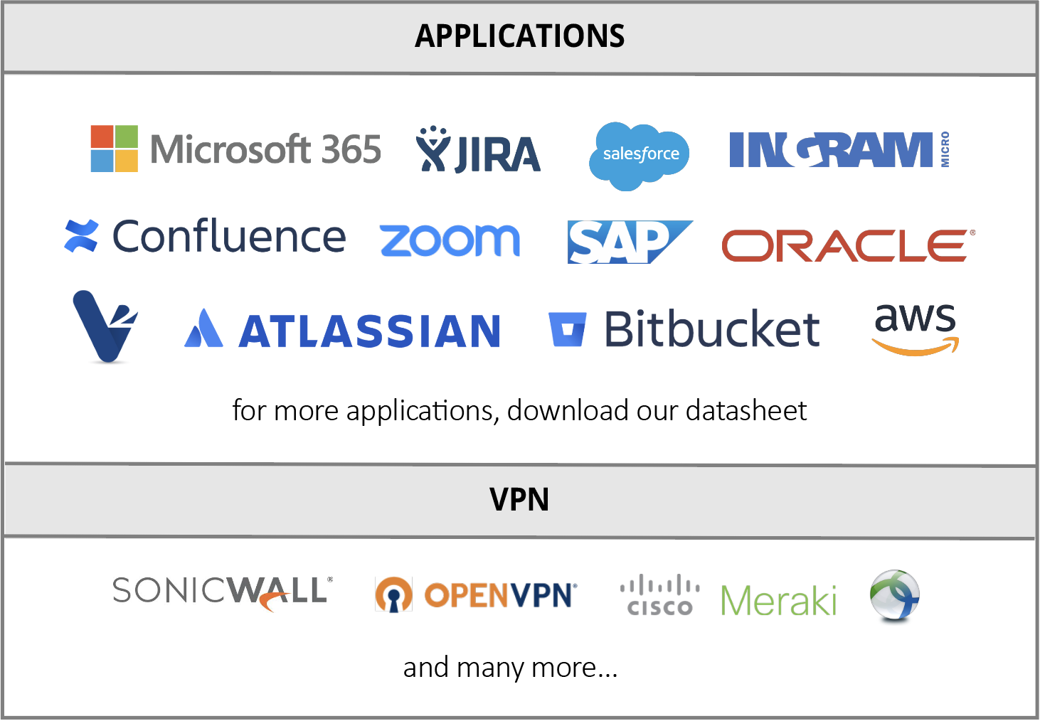 V-Key Smart Authenticator